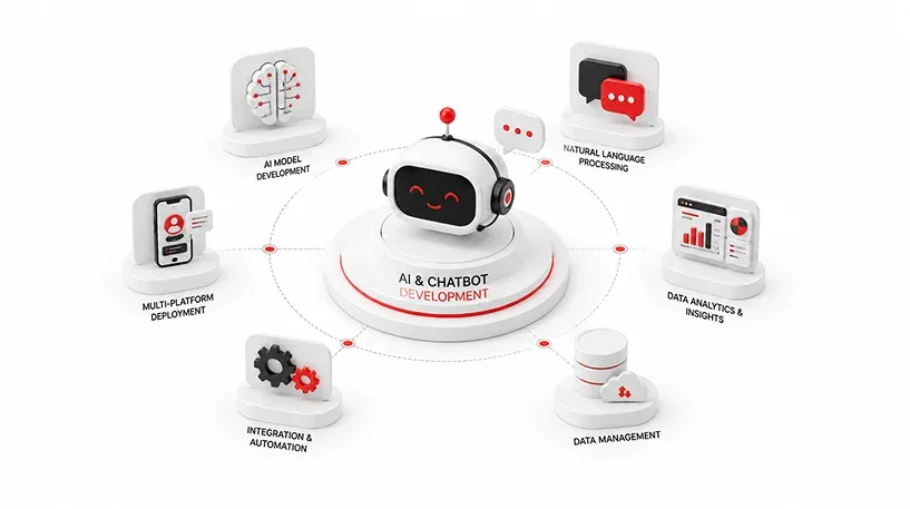 AI & Conversational Intelligence | AVTF | AVTF Technologies